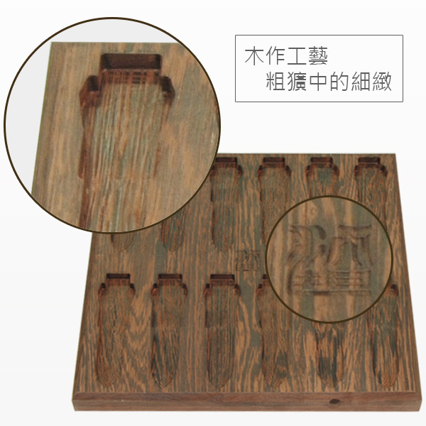 手錶盤